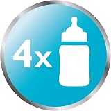 Philips Avent Microwave Steam Sterilizer SCF281/02 for Bottles Pacifiers Cups view 6