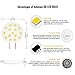 Kakanuo G8 LED Bulb Dimmable G8 2.5 Watt Warm White 3000K Puck Under Cabinet Lights Disc Type Under Counter Kitchen Lighting AC110-130V(Pack of 6)