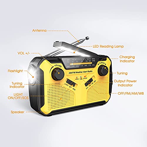 Emergency Radio, 2021 Newest Hand Crank Radio, Portable Solar Emergency Supplies, AM/FM NOAA Weather Radio with LED Flashlight&Reading Lamp, 3000mAh Power Bank for Phone, SOS Alarm for Survival
