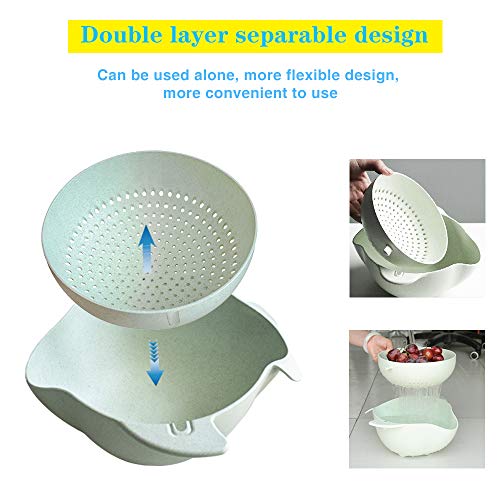 Best 360 Colander Bowl Combination 2020