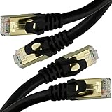 Network Cable Cat7 (1.5ft x 2 Pack) - SSTP/RJ45 Ethernet Patch Cord - 10 Gigabit/Sec High Speed LAN & Broadband Internet, Network Connection and Networking with Computer, Modem, Router & Switch