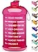 Venture Pal Large 128oz Leakproof BPA Free Fitness Sports Water Bottle with Motivational Time Marker to Ensure You Drink Enough Water Throughout The Day