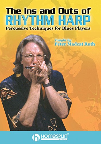 The Ins and Outs of Rhythm Harp [Instant Access]