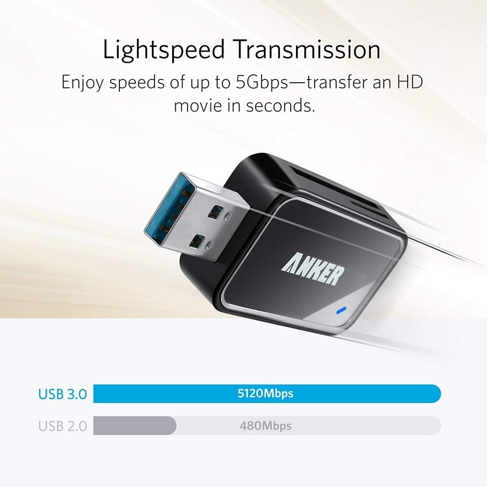 Anker 2-in-1 USB 3.0 SD Card Reader for SDXC, SDHC, SD, MMC, RS-MMC, Micro SDXC, Micro SD, Micro SDHC Card and UHS-I Cards: Computers & Accessories