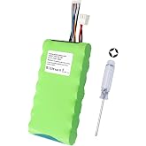 MULS Replacement Battery for Eureka NEC180 NEC185 BP25220F RapidClean Pro | Cordless Vacuum Cleaner with Extended Runtime 25.2V 2500mAh