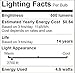 Bioluz LED 92 CRI E12 LED Candelabra Bulbs 60 Watt (5.5W) Warm White 2700K Clear LED Filamament Candle Bulb Dimmable UL Listed Title 20 6-Pack