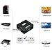 HDMI to RCA,Elizza 1080P HDMI to 3RCA CVBS AV Composite Video Audio Converter Adapter Supporting PAL/NTSC with USB Charge Cable for PC Laptop Xbox PSTV STB VHS VCR Camera DVD,Black