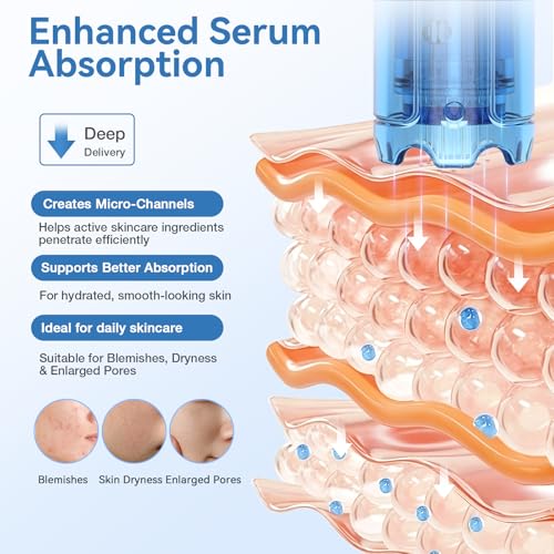 Dr. Pen M9 Dermapen Microneedling,Stylo Microneedling Sans Fil Nouvelle Version 2026 avec 12 Cartouches,6 Vitesses, Écran LED et Contrôle Précis de Profondeur pour le Visage et les Soins de la Peau