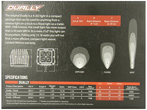 Rigid Industries 20211 Dually Floodlight, (Set of 2)