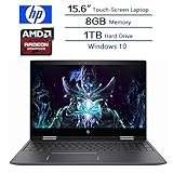 HP Envy x360 15.6