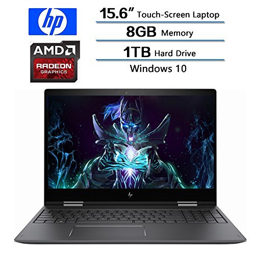 HP Envy x360 15.6