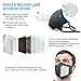 ANALAN Dust Mask Anti Air Pollution Mask Washable Reusable Mouth Masks for Allergies Smoke Pollen with 7Pcs Mask Filter