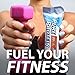 Pure Protein Bars, Healthy Low Carb Snacks, Blueberry Greek Yogurt, 1.76 oz, 6 Count