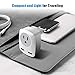 2Pack European Travel Plug Adapter (Not for UK), US to Europe Power Outlet Converter, USA to German Italy Spain France Greece Iceland Romania Russia Electrical Adaptor USB Wall Charger