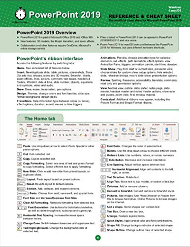 image for PowerPoint 2019 Reference and Cheat Sheet: The unofficial cheat sheet 