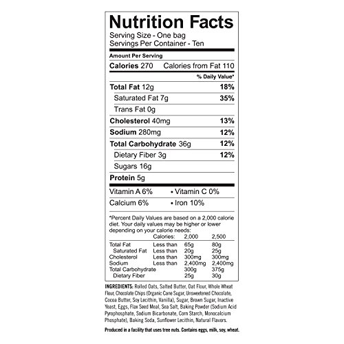 5 Milkmakers+Lactation+Cookie+Oatmeal+Chocolate