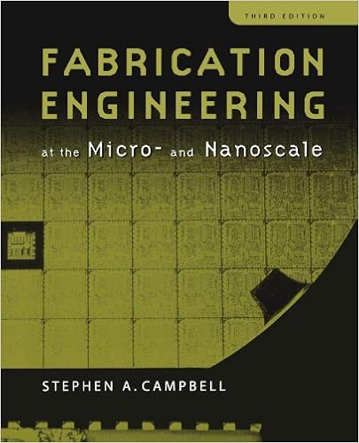 Fabrication Engineering At The Micro And Nanoscale The Oxford