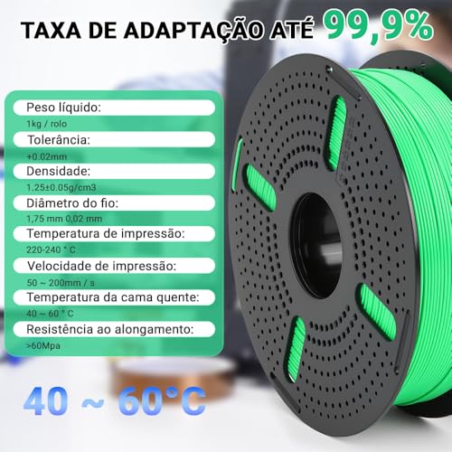 Filamento PLA (Verde), Filamento Pla, Filamento Impressora 3D 1Kg, 1.75mm Efeito Seda Impressora 3D, Temperatura de Impressão 195-230°C
