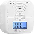 Carbon Monoxide Detectors for Home, Depot and Travel Use, CO Gas Monitor Sensor Alarm, AAA Battery Powered (Not Included), LED Digital Display (1)