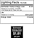 Westinghouse 0314900 15W PAR38 LED Outdoor Bulb, Flood Green E26 (Medium) Base, 120V, Box
