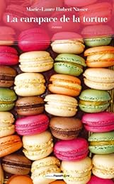 La  carapace de la tortue