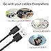 USB Type C Cable, Kiirie 4 Pack (0.3m,2×1m,2m) Type A to Type C Data Charging Cable for LG,Nexus,Google, Huawei, MacBook 12