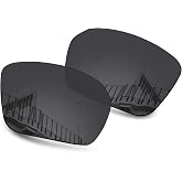 Well-aimed Replacement Lenses Compatible with Nike Charger EV0764-005 Sunglasses - More Options