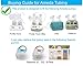 Maymom Replacement Tubing for Ameda Purely Yours, MYA Joy, Joy Plus Breast Pump; Also Suitable for Spectra S1, S2, 9 Pumps; Retail Pack, 2 Tubes/Pack