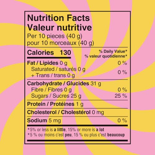 STARBURST ALL PINK GUMMIES, 5 OZ BAG