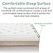 Thrive Finale 10-Inch Innerspring Twin Mattress - 3 Zone Individually Encased Pocket Coils - CertiPUR-US Certified Foam - Best Affordable Bed - Guest Room Beds and Kids - Made in USA - Twin XL Size