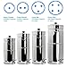 Propur Traveler Countertop Gravity Water Filter System - Removes Fluoride, Lead, Chlorine, Microplastics, and More - Includes 1 ProOne 5-inch Filter Element - Use in Your Home or Office.