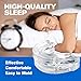 Newest Axelit Snore Stopper, Stop Snoring Device, Snore Guard for You