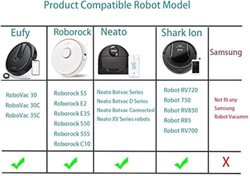 Neato Shark ION IQ Robot Vacuum 