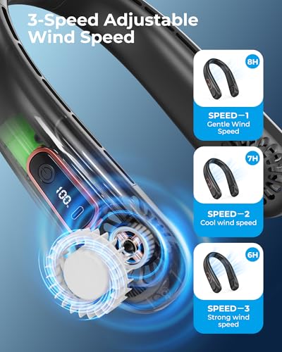 Portable Neck Fan, Bladeless Free Mini Fan with 360° Airflow, Neck Fans USB Rechargeable, 3 Speeds Hands-Free Cooling for Commuting, Travel & Sports - Gift for Men Women, Black
