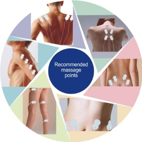 Double value Plus6AB 6 Modes HealthmateForever Professional Digital TENS unit Palm Device | Mini Micro Electronic Pulse Impulse Action Device | Handheld Electric Machine - Thumbnail 3