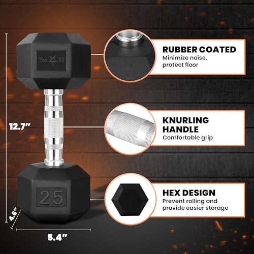 Yes4All Encased Hex Dumbbells Pair, Chrome or Rubber Grip Anti-Slip Hand Weights 10-30 LBS