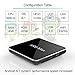 H96 max X2 Android 8.1 TV Box, 4GB RAM 32GB ROM Amlogic Quad core Support WiFi 2.4G+5G/4K/3D Smart TV Box Streaming Media Player