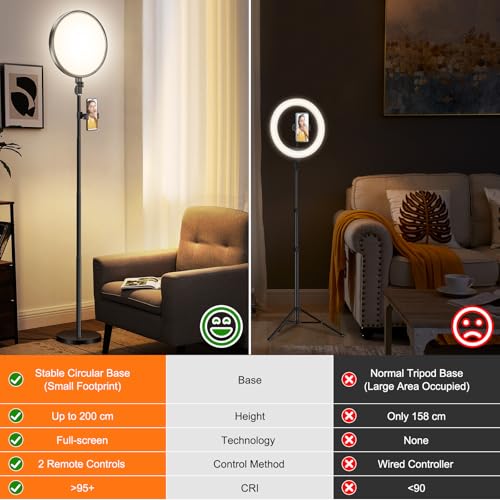 Tobeape 13" Ring Light with 79" Extendable Stand, 2700-6500K Dimmable Photography Light with Remote & Phone Holder, LED Full-Screen Circle Round Soft Light for Selfie/Makeup/Tiktok/YouTube/Vlogging
