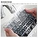 Keyboard Cover Compatible with MacBook Pro 13
