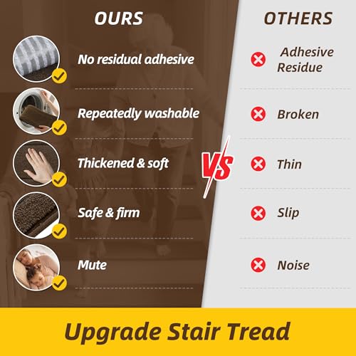 Non-Slip Stair Treads for Wooden Steps Indoor, 15 Pack 8" X 30" Edging Stair Rugs with TPE Backing,0.45" Thick Carpet Stair Treads for Kids Elders & Pets, 100% Polyester Soft Stair Runners, Brown