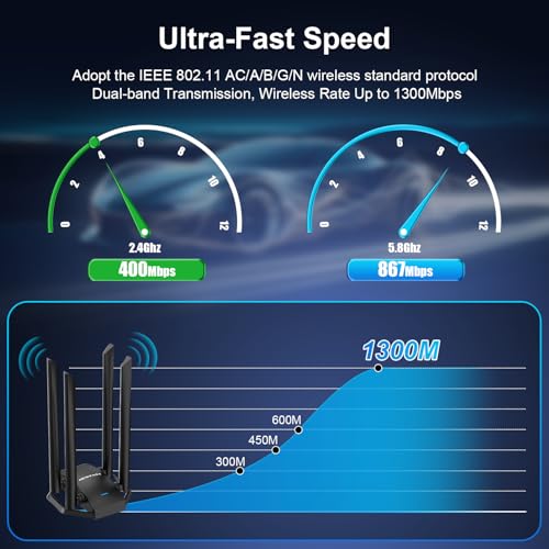 NEWFAST 1300Mbps USB WiFi Adapter for Laptop/PC Dual Band WiFi Dongle for Win 11/10/8/8.1/7, 4x 6dBi High Gain Antennas, Wireless Network USB3.0 Wireless Adapter, 802.11ac/b/g/n