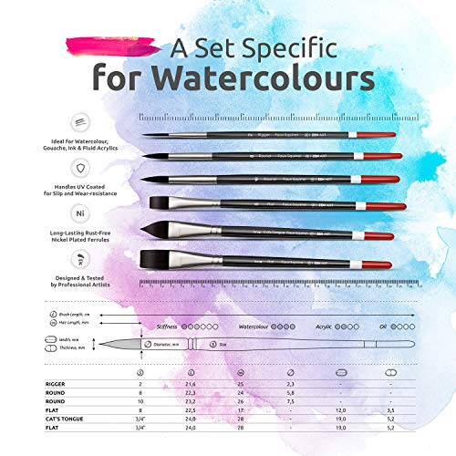 Watercolor Brushes Professional Synthetic Set 6 Faux Squirrel Artist