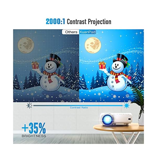 XuanPad Mini Projector Portable video-projector,55000 Hours Multimedia Home Theater movie Projector,Compatible with TV Stick,Full HD 1080P HDMI,VGA,USB,AV,laptop,iphone,Android Smartphone - Image 3