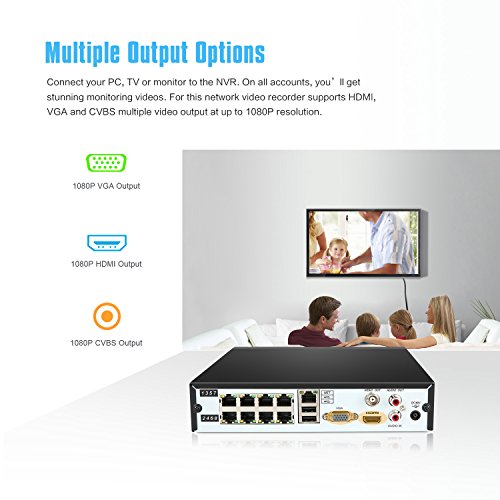 SANNCE-8-CH-1080P-POE-NVR-Security-Camera-System-and-1080P-IP-Camera-2MP-HD-Mini-Dome-Network-Camera-with-Built-in-Microphone-for-Clear-Audio-Array-LED-for-100ft30m-night-vision
