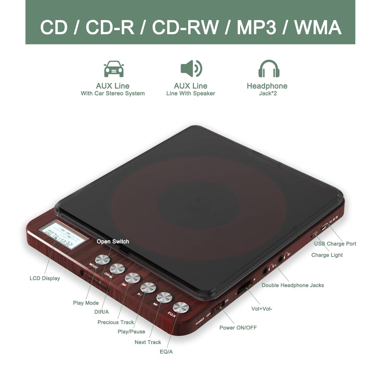 Portable CD Player with Speakers 2000mAh Rechargeable CD Player Portable with Double 3.5mm Headphones Jack,Small Anti-Shock Personal CD Player for Car Aux or Home Music Player