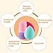 Makeup Sponges, Teenitor Makeup Blender Beauty Sponge Foundation Blending Sponge Flawless for Liquid Creams Powders Multi-color Random 8pcs(4+4)