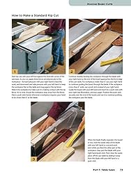 Complete Table Saw Book, Revised