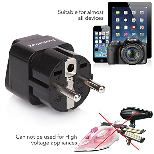 Europe Travel Adapter for European Outlets Type C, Type E, Type F