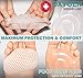 Premium Metatarsal Pads for Men & Women by Oxygen Swiss Lab | Soft Silicone Gel Ball of Foot Pads for Athletes, Morton’s Neuroma, High Heels, Running & More | Soothe Feet Pain Instantly (White)