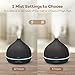 Diffuser with Remote Control, Anjou Ultrasonic Aromatherapy Essential Oil Diffuser 500ml, Cool Mist Humidifier Decor with 16 Colors,Reduce Noise Design, Up to 12 Hours of Mist, Low Water Auto Shut-Off